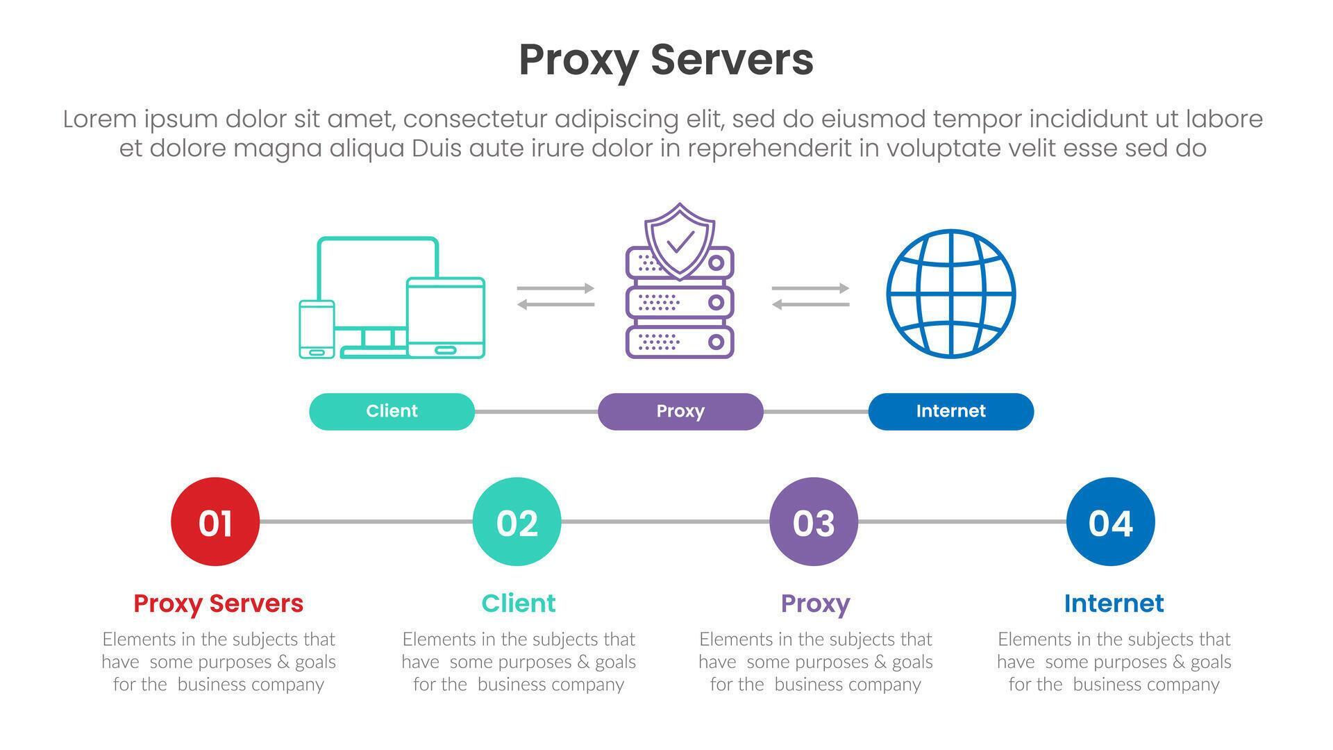 server technology infographic template banner with proxy servers with ...