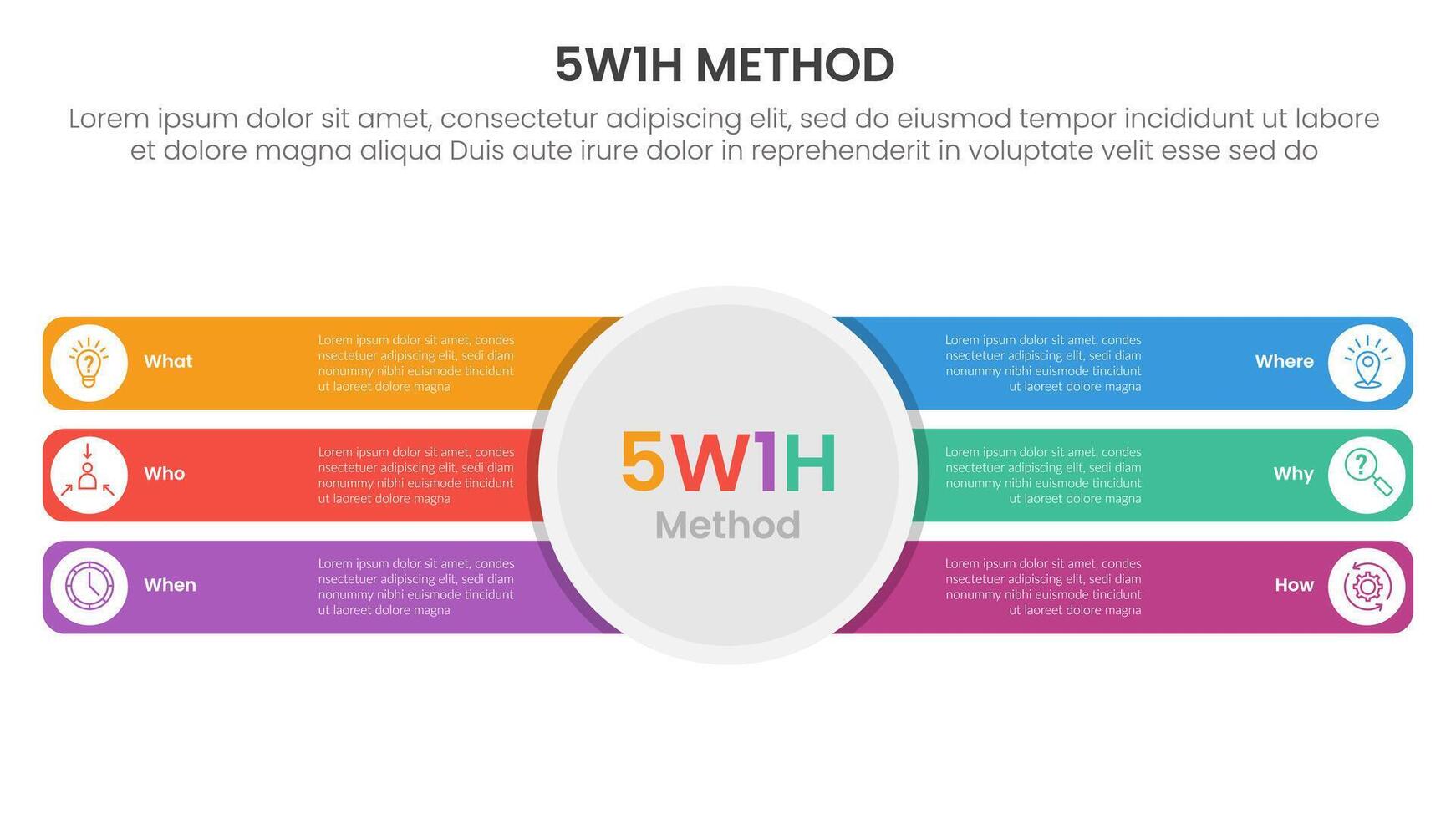 5W1H analysis infographic with big circle center and round rectangle text container with 6 step points for slide presentation vector