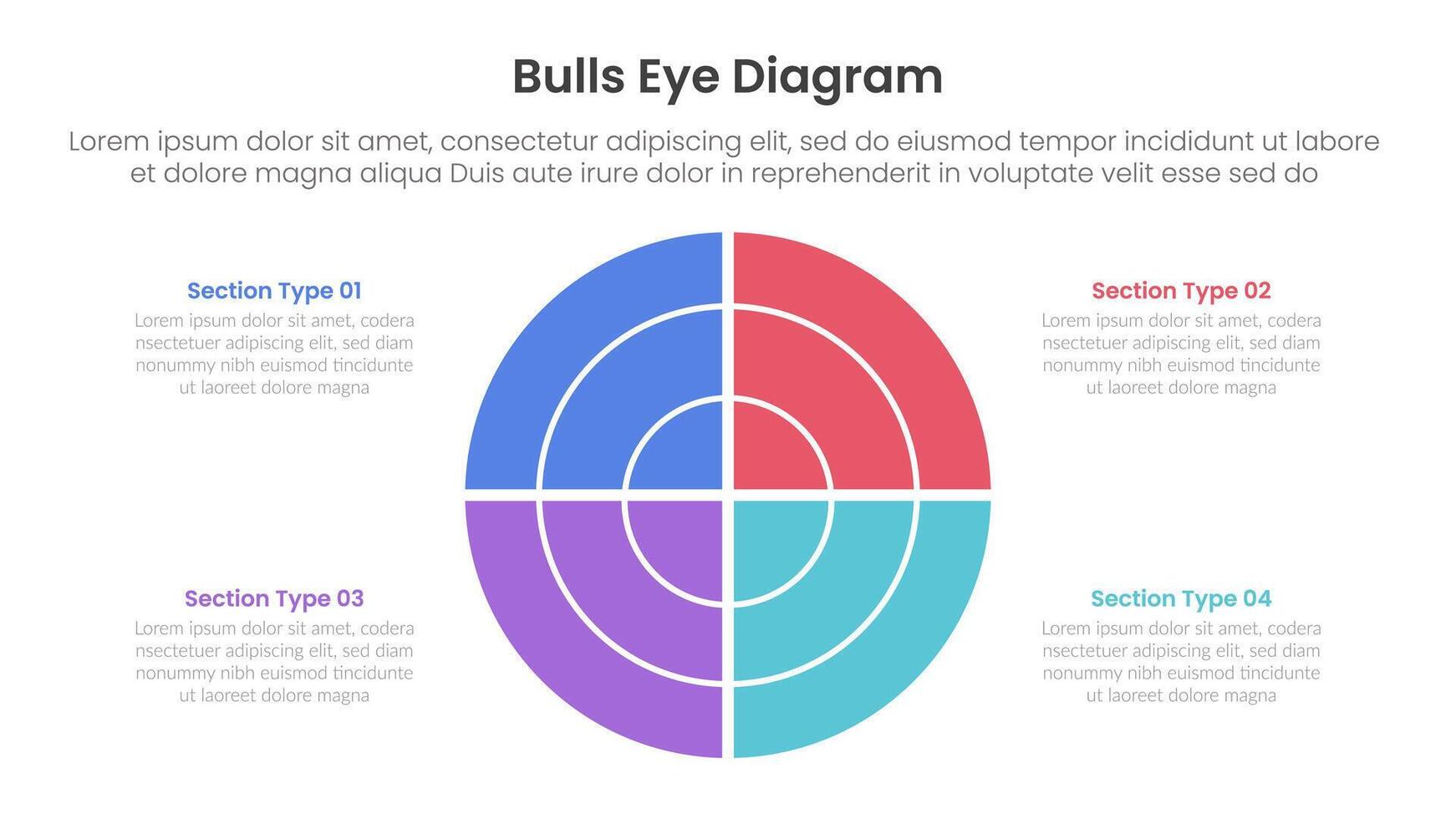 bulls eye diagram infographic template banner with circle section part with 4 point for slide presentation vector