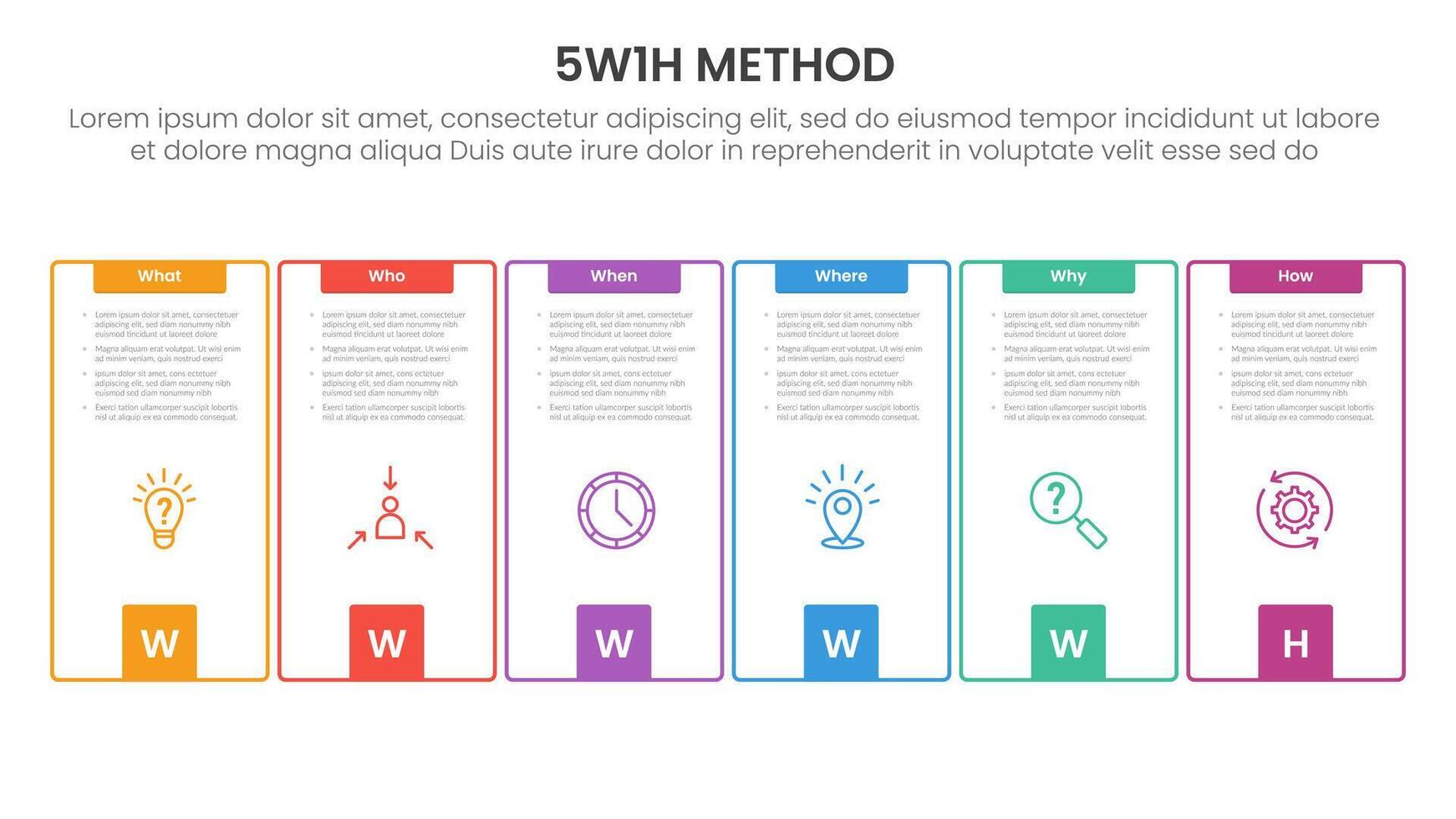 5W1H analysis infographic with creative outline box with square bottom accessories with 6 step points for slide presentation vector