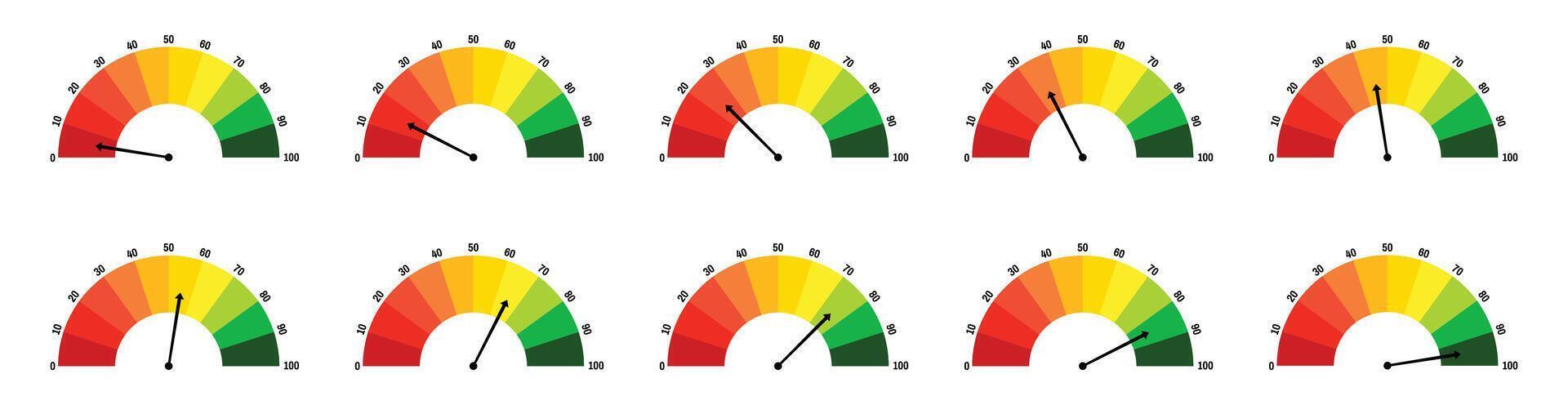Energy Level Speedometers 0-100 Gradient with Marks for Visual Representation vector