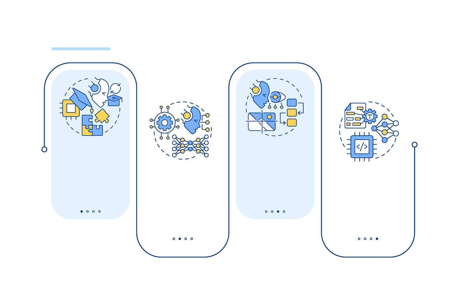 Concept of rectangle infographic . Machine learning automation. Data analytics. Data visualization with 4 steps. Editable rectangular options chart vector