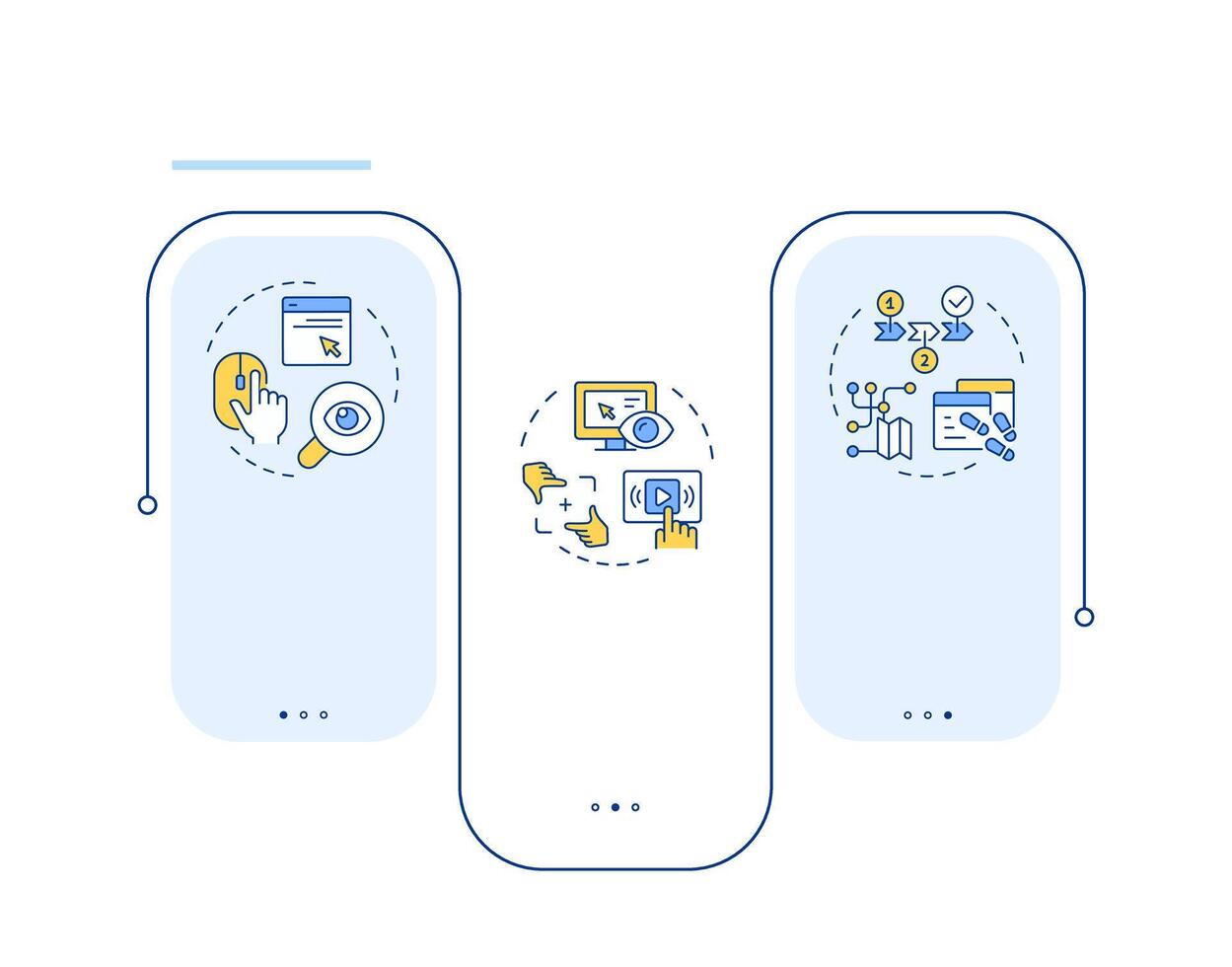 tipos de sitio web visitante rastreo rectángulo infografía . en línea tráfico control. datos visualización con 3 pasos. editable rectangular opciones gráfico vector