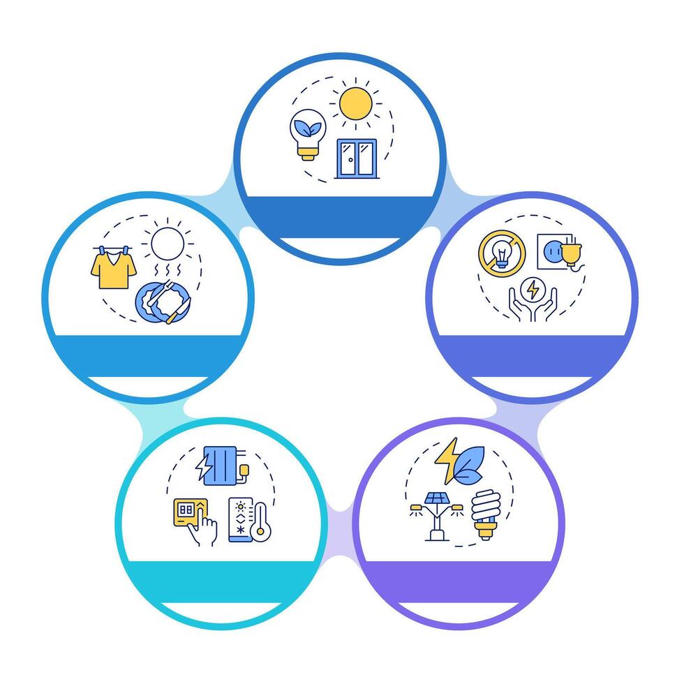 Energy saving tips infographic circles flowchart. Consumption of electrical power. Sustainability. Visualization diagram with 5 steps. Circular info graphic editable vector
