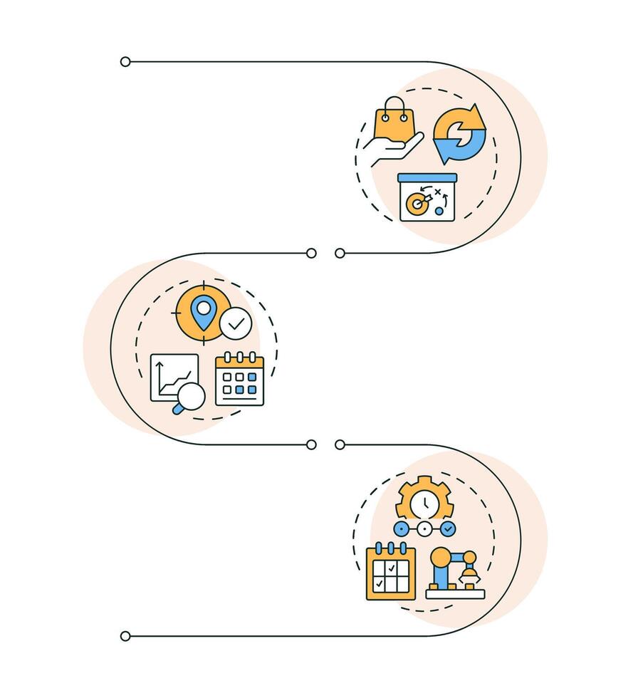 SAP consumption based planning infographic vertical sequence. Industrial management system. Visualization infochart with 3 steps. Circles workflow vector