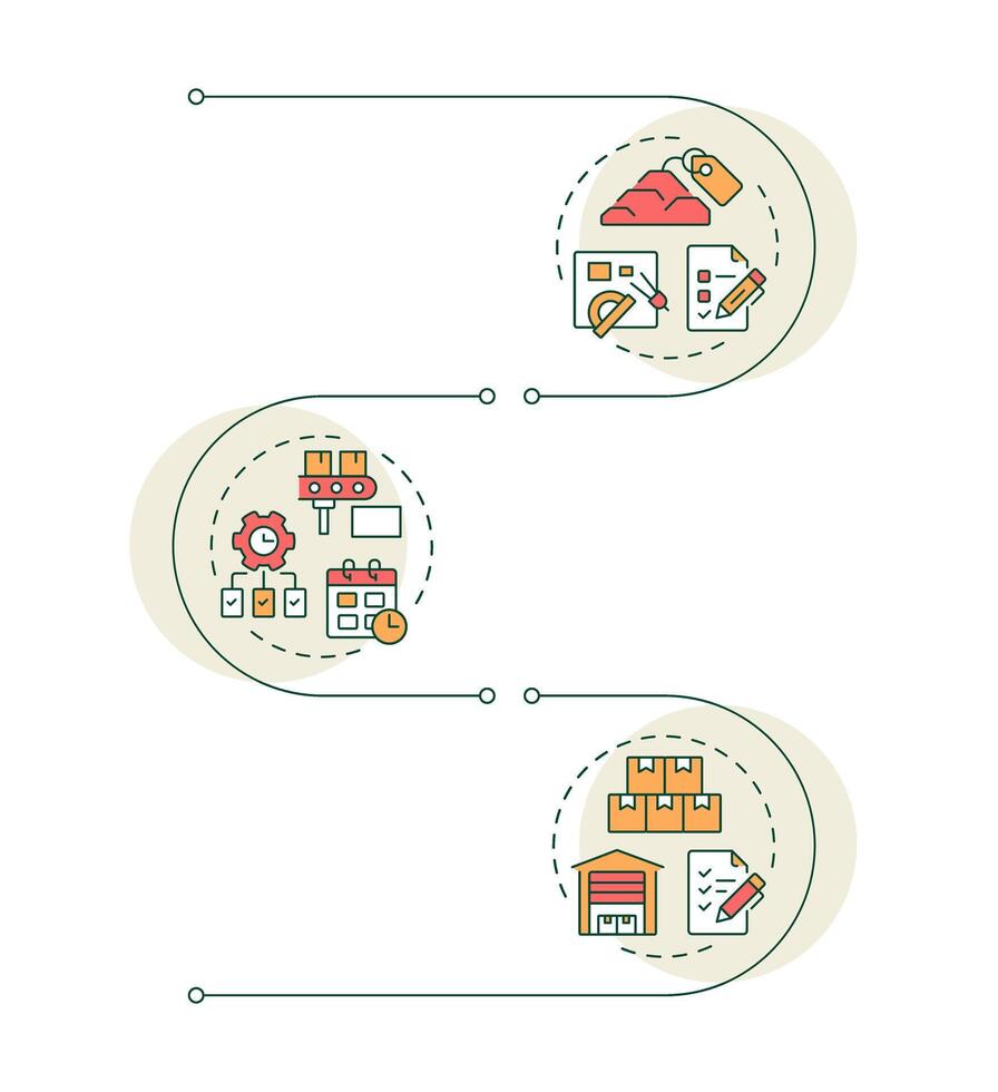MRP input infographic vertical sequence. Industrial technology improvement. Manufacturing. Visualization infochart with 3 steps. Circles workflow vector