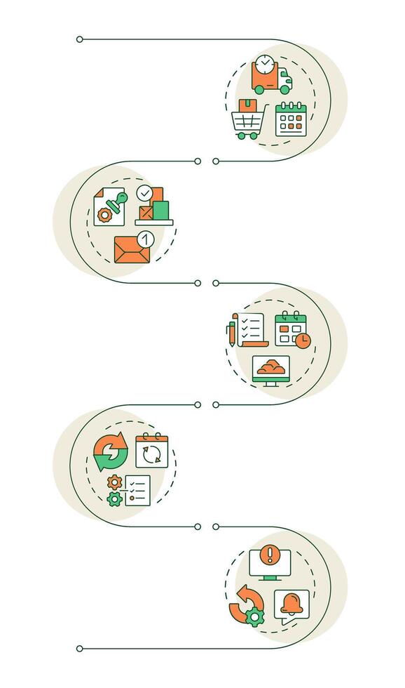 MRP outputs infographic vertical sequence. Industrial supplies management. Production planning. Visualization infochart with 5 steps. Circles workflow vector