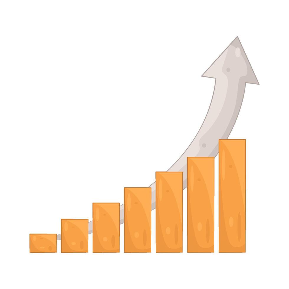 Illustration of Campaign performance vector
