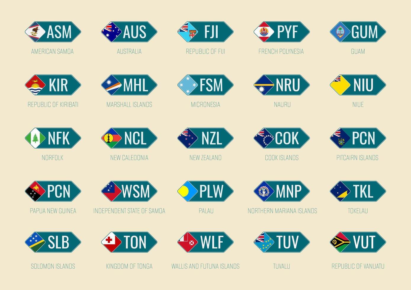 Set of illustrations of ISO 3166-1 alpha-3 and flags of the countries of Oceania. vector