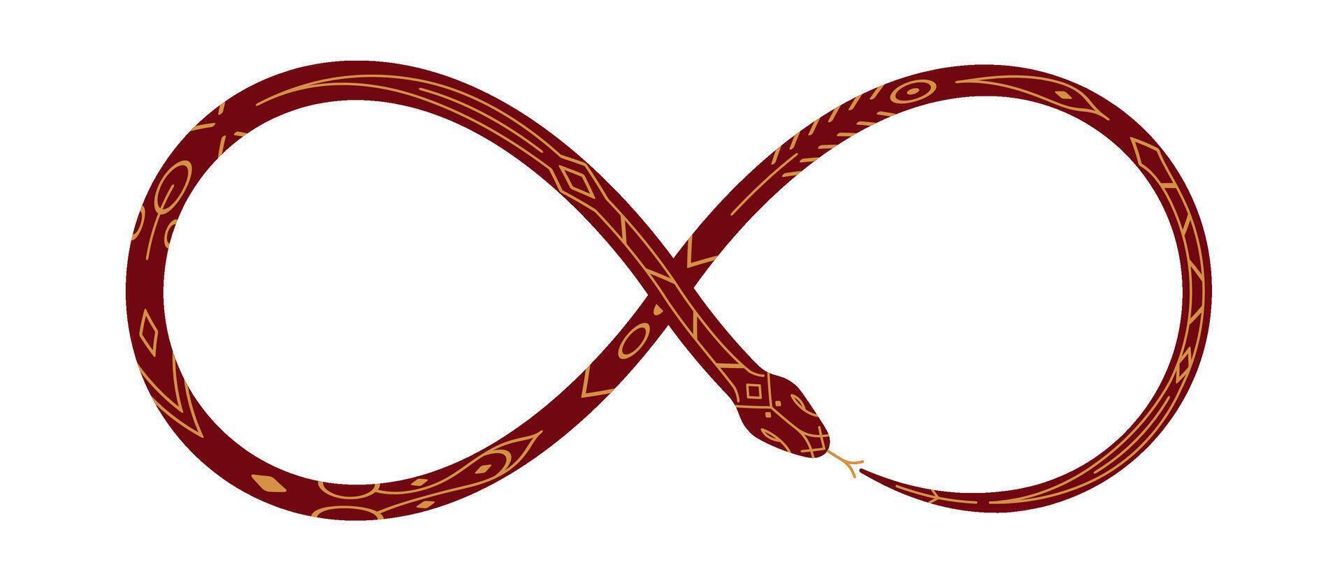 snake infinity line. 2025 Chinese Lunar New Year illustration isolated on white background vector
