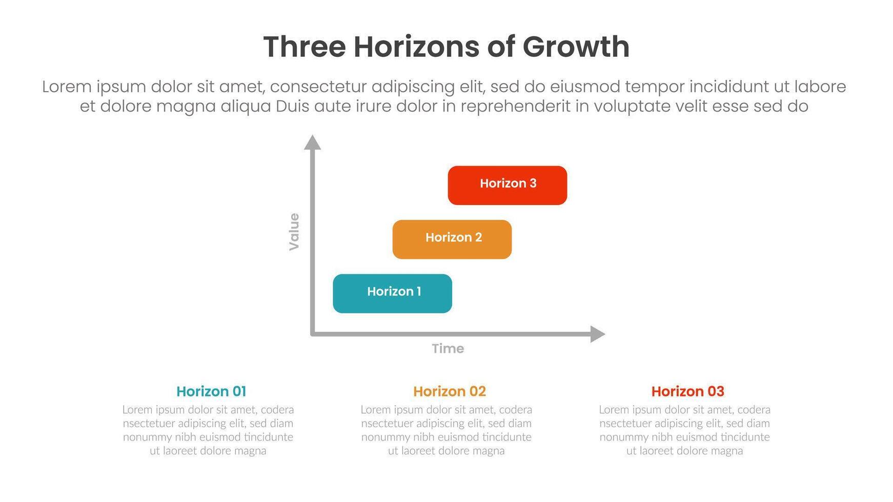 three horizons growth infographic template banner with round rectangle box steps and description at bottom with 3 point for slide presentation vector