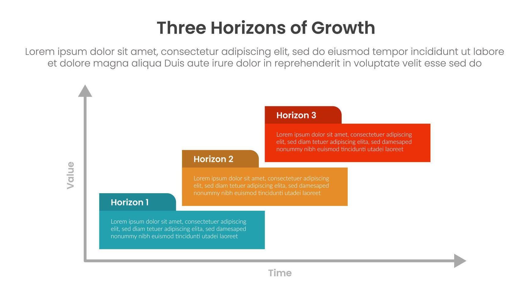 three horizons growth infographic template banner with rectangle box container steps with 3 point for slide presentation vector