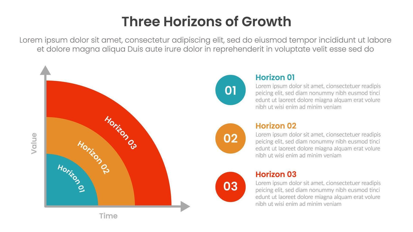 three horizons growth infographic template banner with pie chart style half circle with 3 point for slide presentation vector