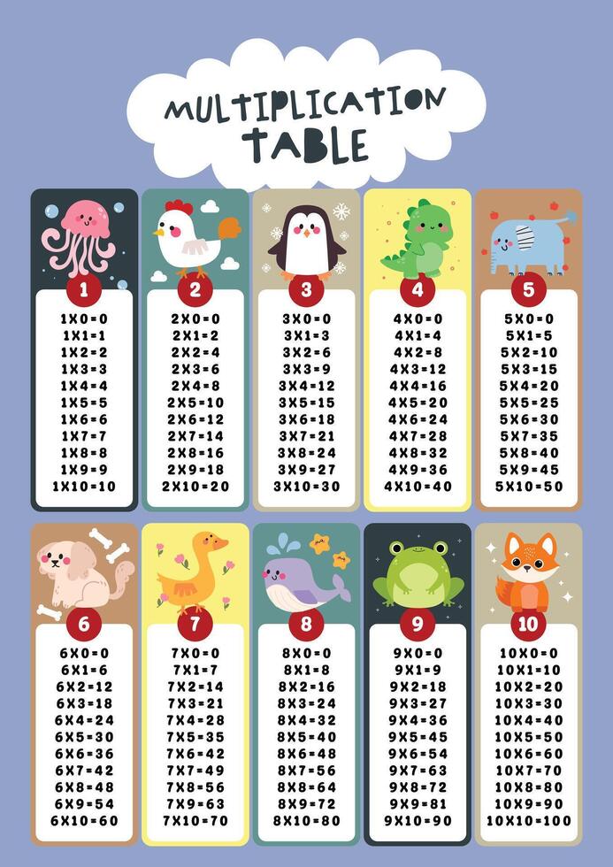 Bookmark divider, flash card multiplication table. Children's design. Printable bookmarks or stickers with a cute animal set collection. vector