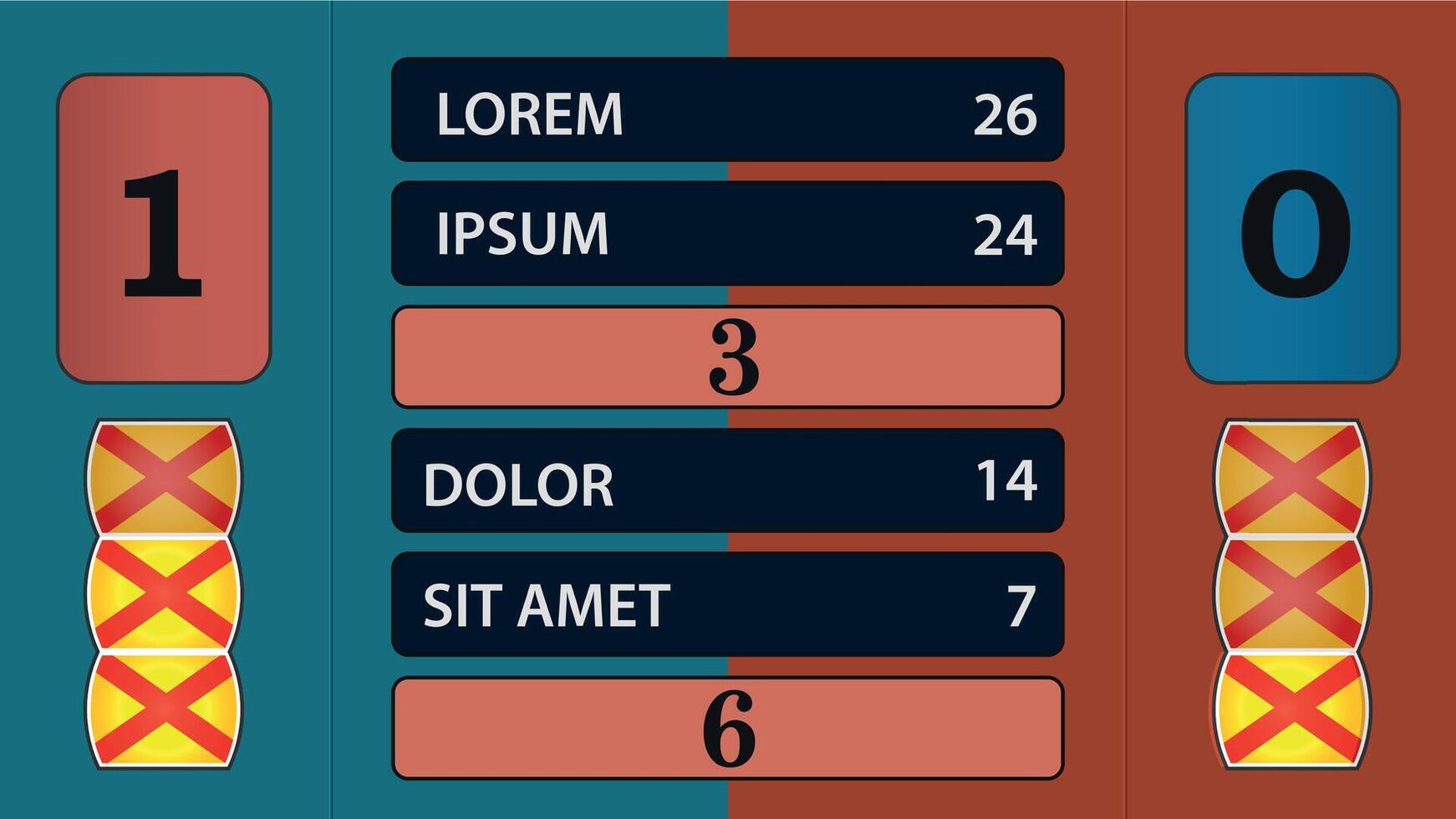 Team Game Show Scoreboard with Strikes and Points vector