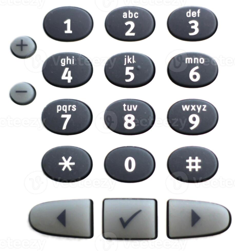 Numpad of a telephone with some additional buttons. photo