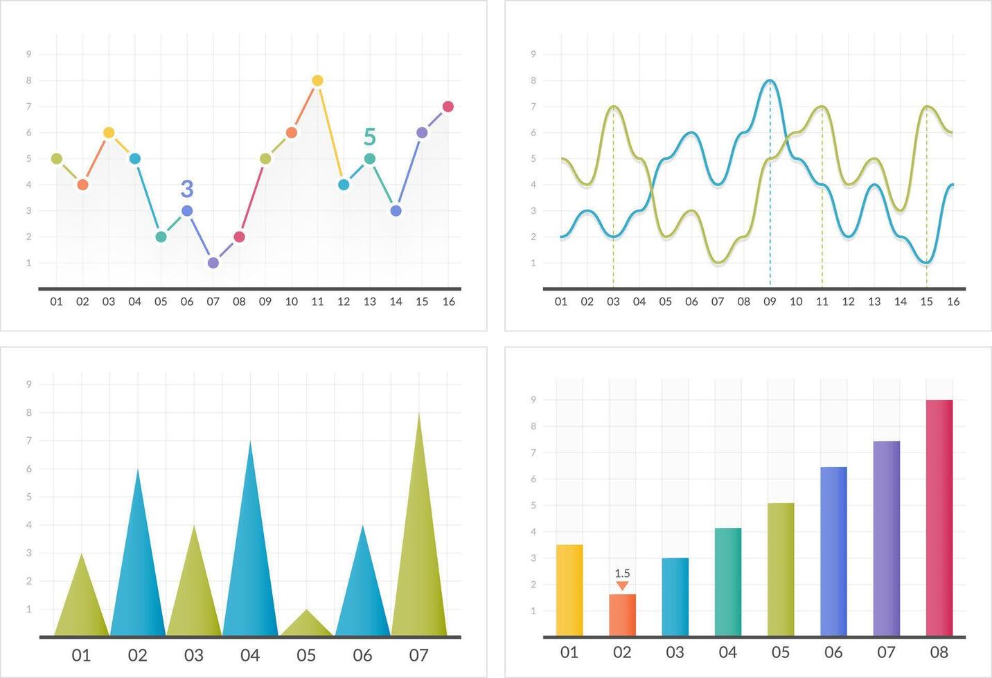 Bar and line charts, business infographics vector