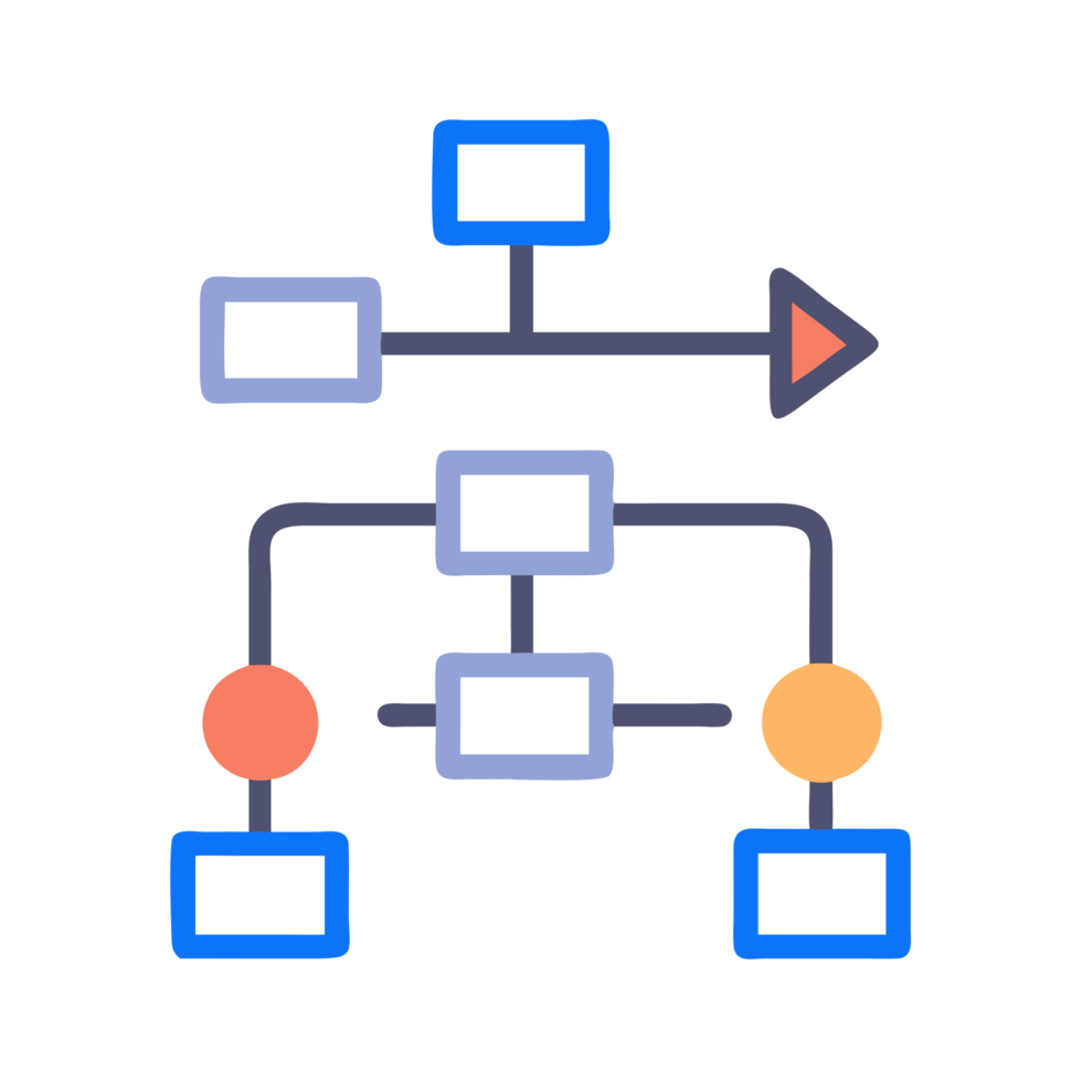 Flowchart design process digital workspace graphic design creative environment overhead view visual communication concept png