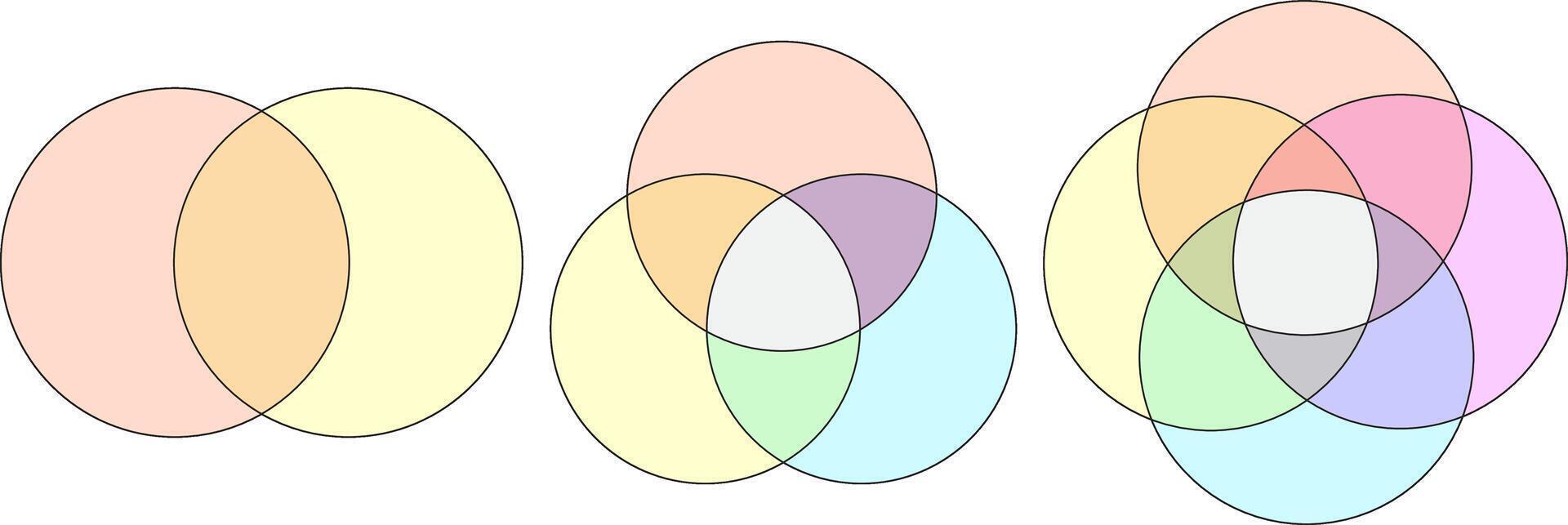 Venn Diagram Two ,three,four Overlapping circles,template infographic infographic diagram chart vector