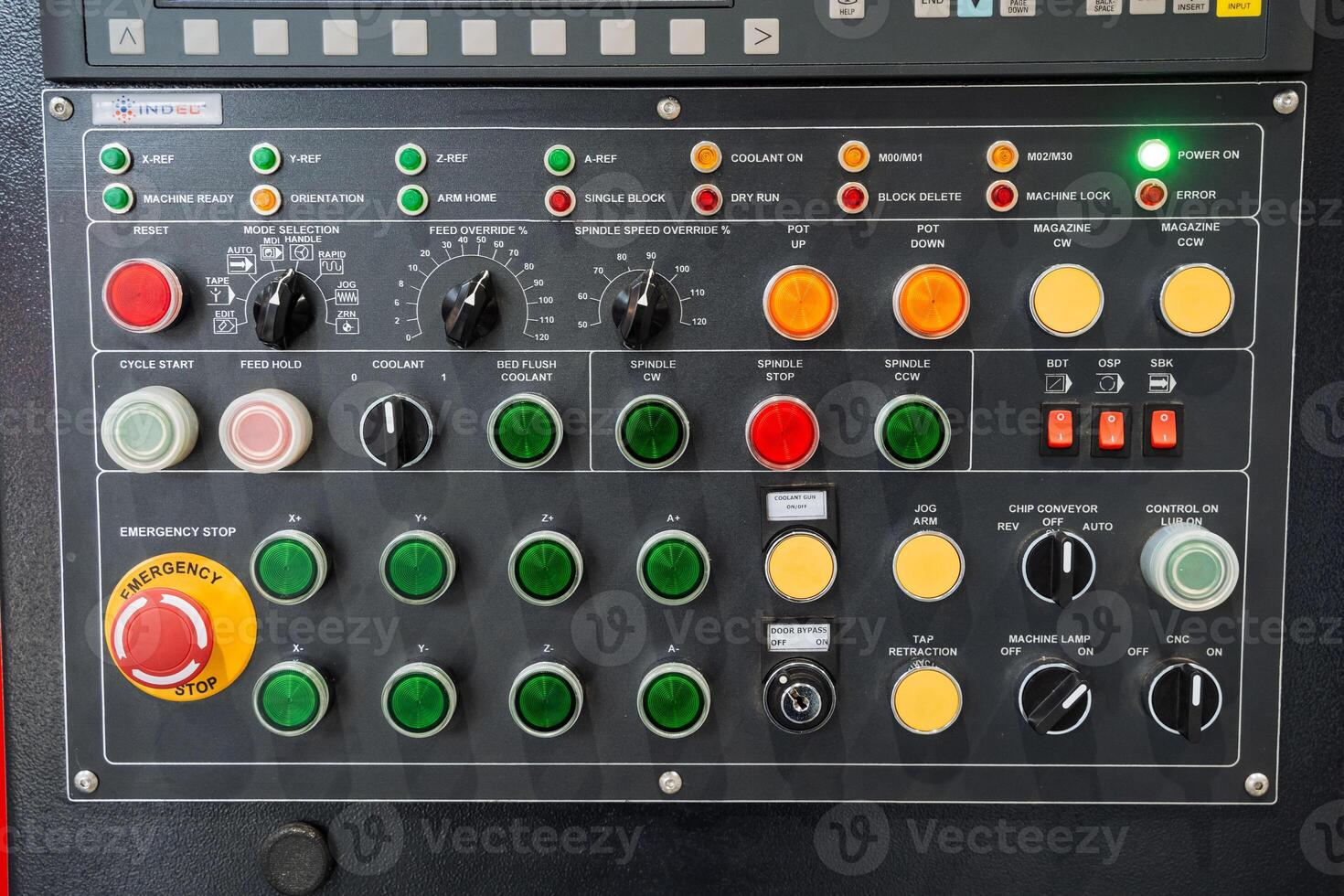 A control panel prominently features a bright red button labeled Emergency Stop, ensuring immediate action can be taken in case of a machinery malfunction or urgent safety situation photo