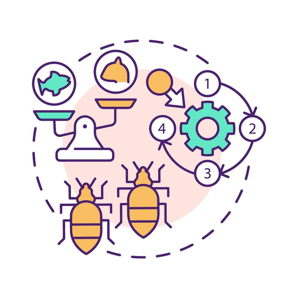 Invasive species multi color concept icon. Biodiversity loss cause. Threat for ecosystem stability. Round shape line illustration. Abstract idea. Graphic design. Easy to use in article vector