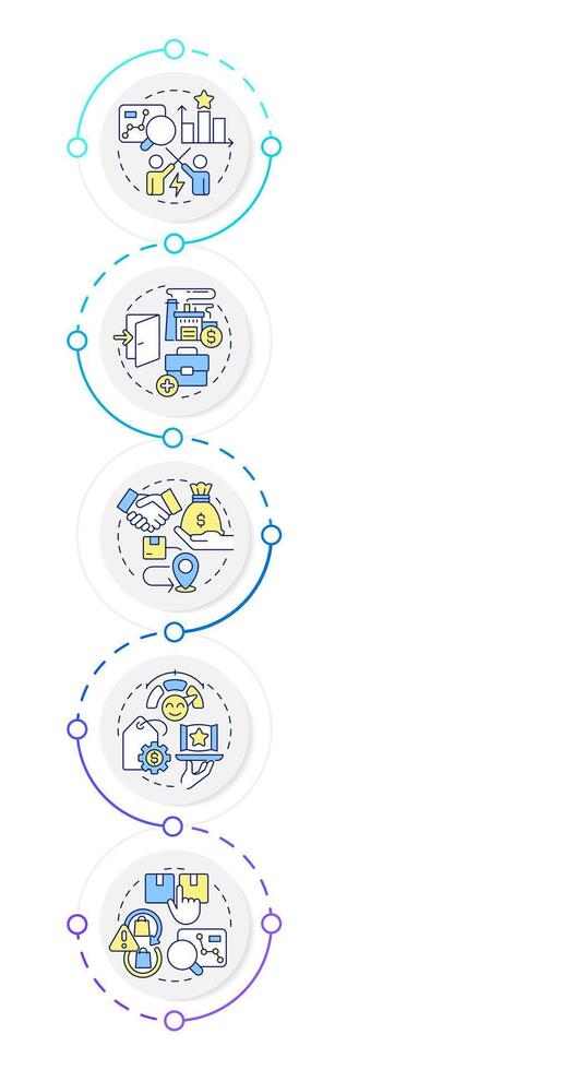 Porter 5 forces infographic vertical sequence. Business potential identifying method. Visualization infochart with 5 steps. Circles workflow vector