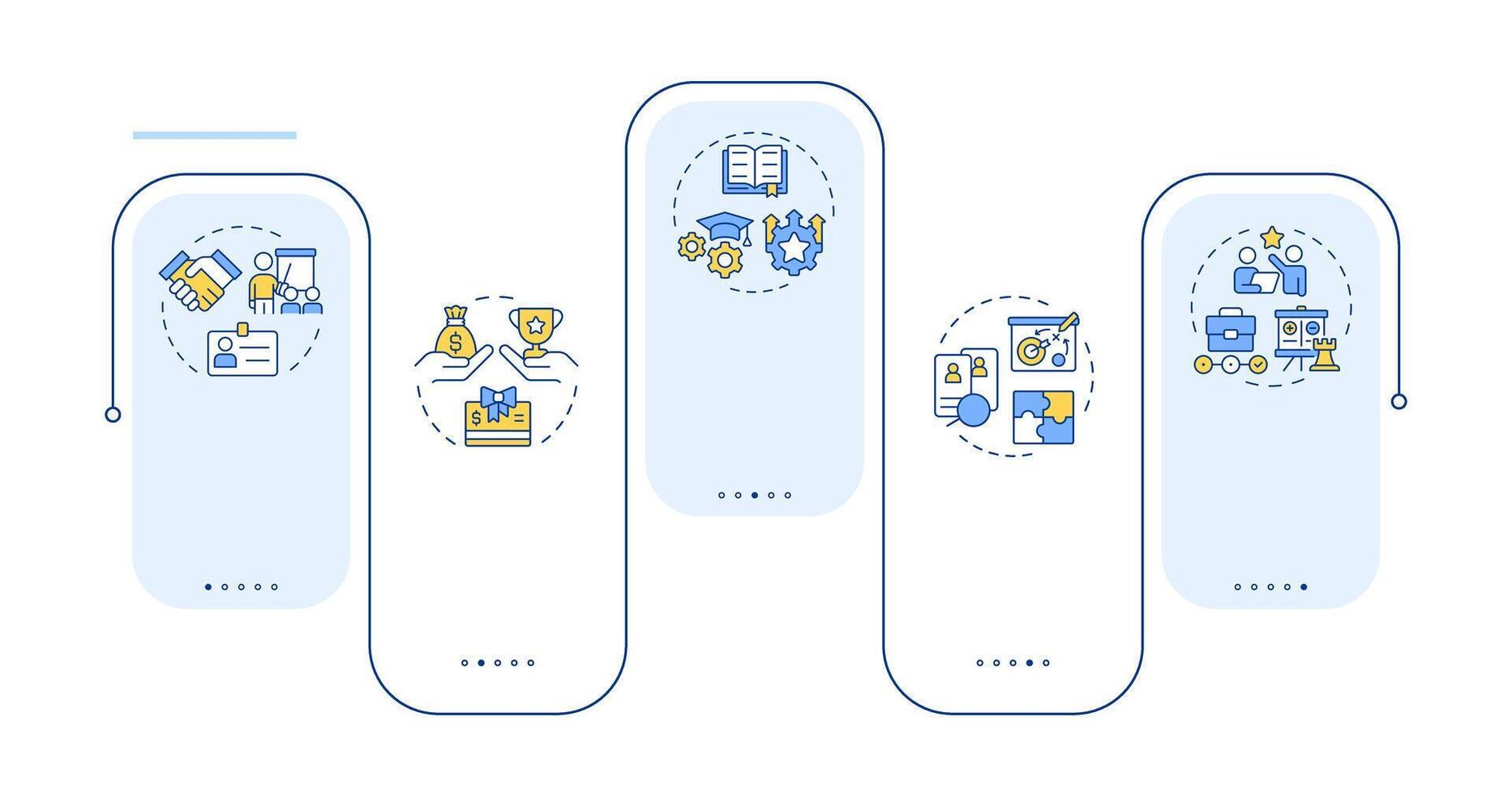 HRMS rectangle infographic . Human resource management system. Employment strategy. Data visualization with 5 steps. Editable rectangular options chart vector