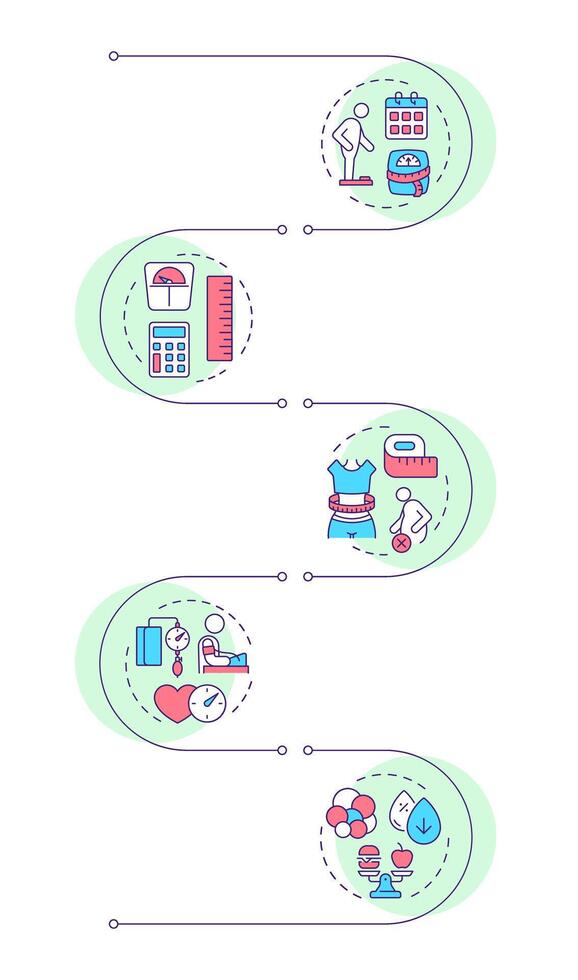 Overweight diagnosis symptoms infographic vertical sequence. Health issue. Cholesterol, unhealthy. Visualization infochart with 5 steps. Circles workflow vector