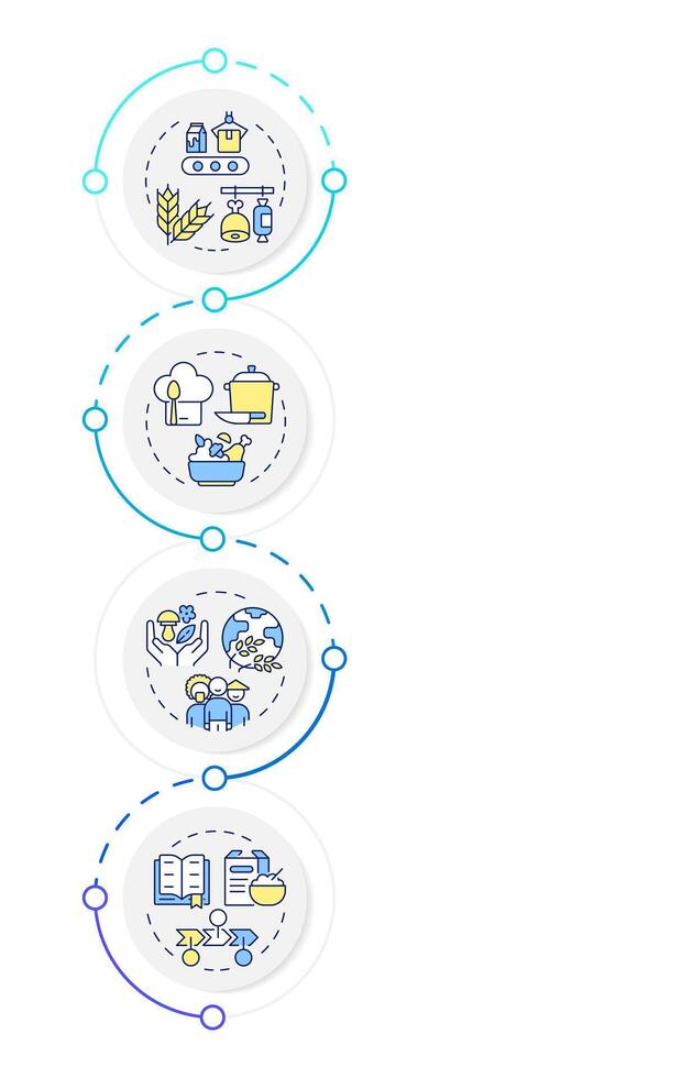 Food systems infographic design template. Cultural heritage, cookbook recipe. Data visualization 4 options. Process vertical flow chart vector