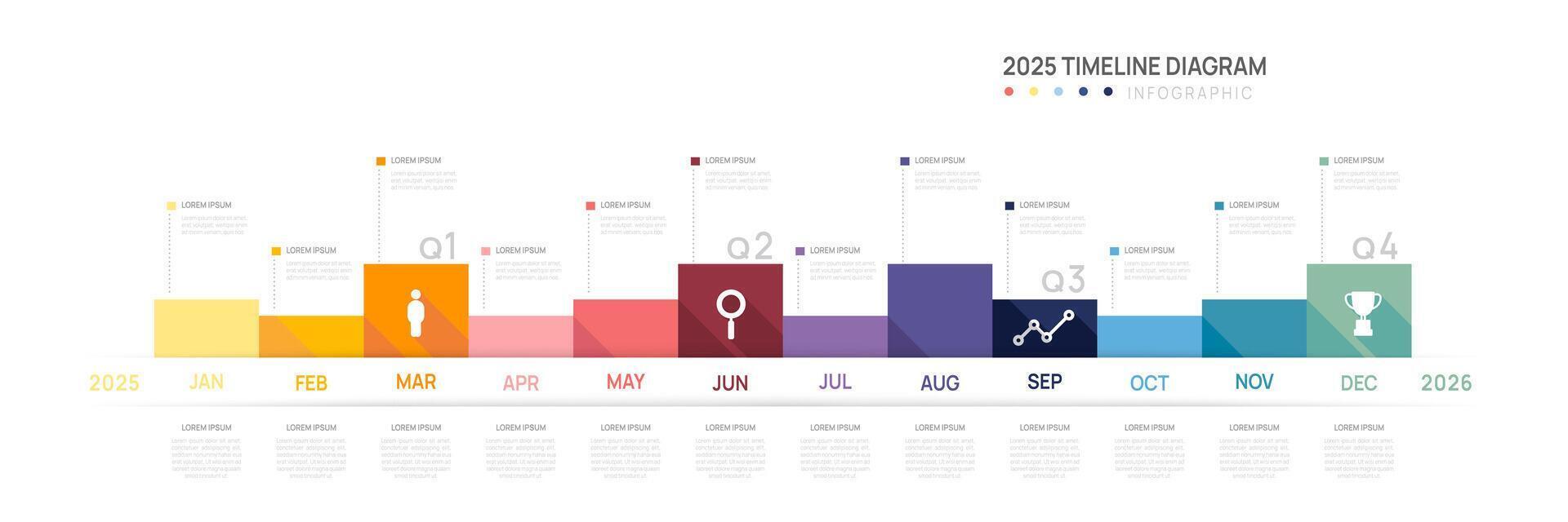 Infographic 2025 Timeline diagram calendar gantt chart template for business. infograph presentation. vector