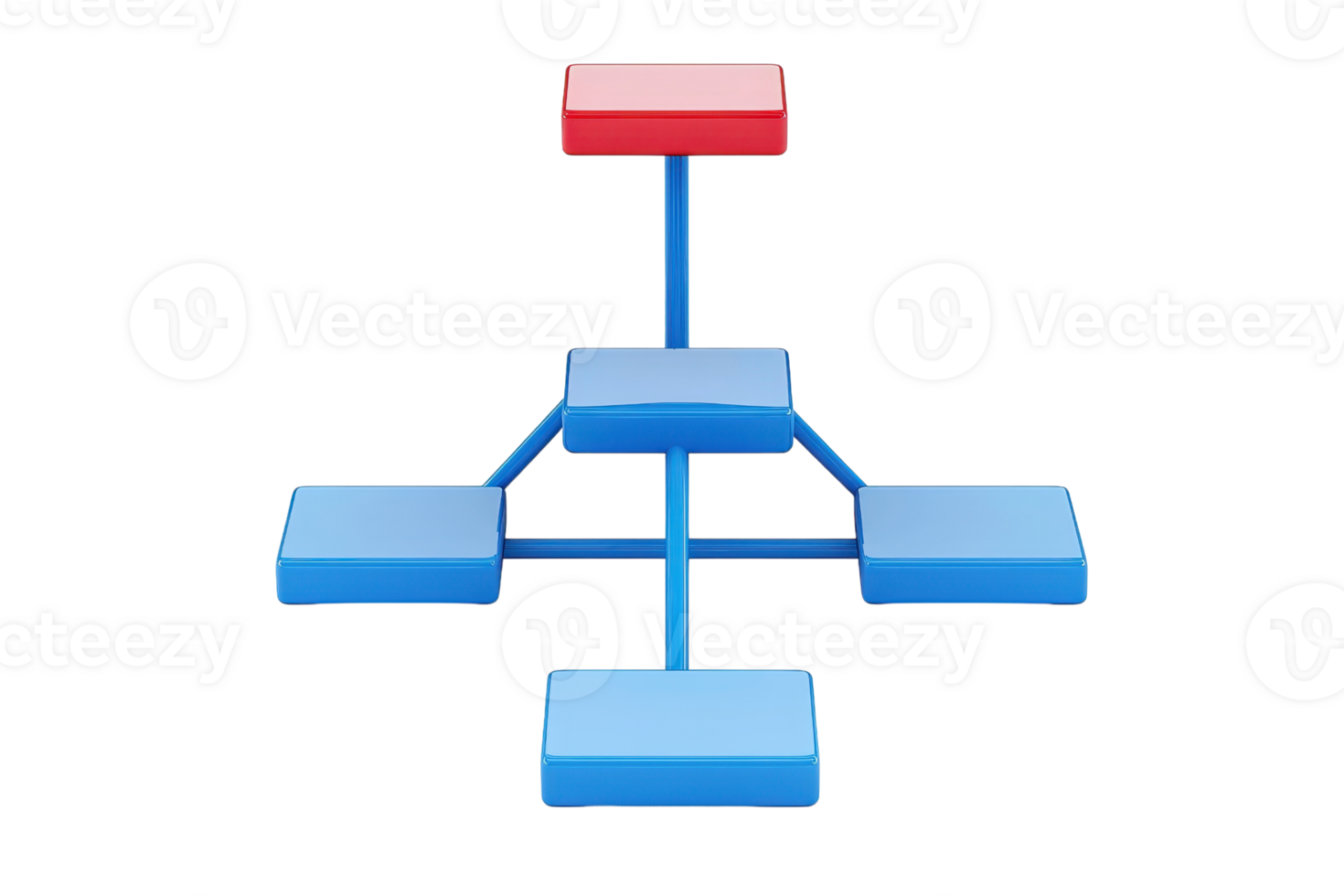 A diagram featuring a central red block connected to four blue blocks, illustrating a clear hierarchical structure. png