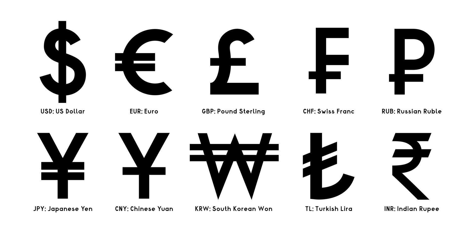 International Currency Signs vector