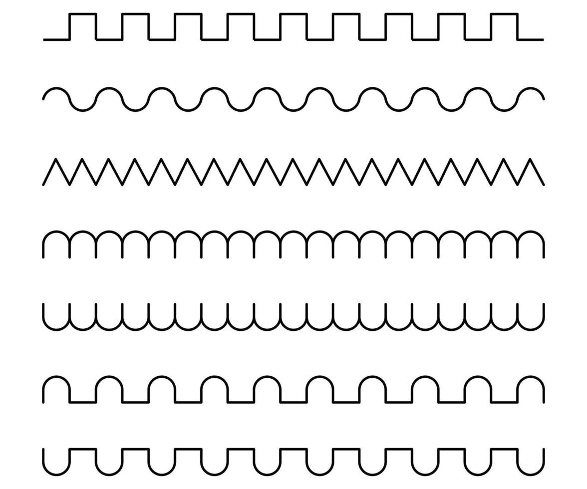 Various Waveform Types vector