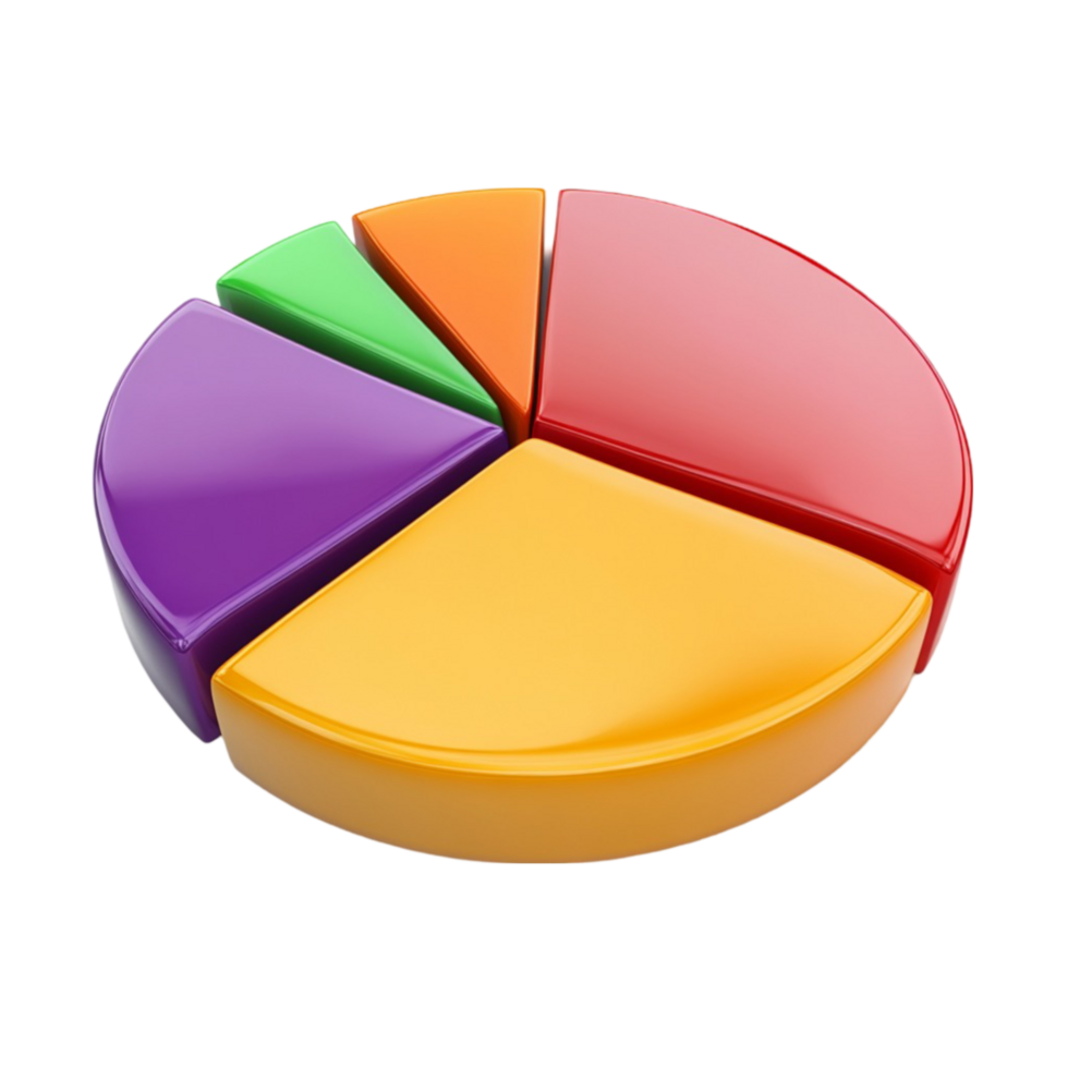 A pie chart with different colored sections on Transparent Background png