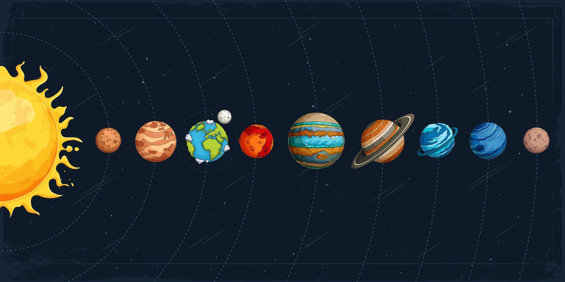 Hand drawn set of solar system planets with the sun and the moon in order in outer space universe vector