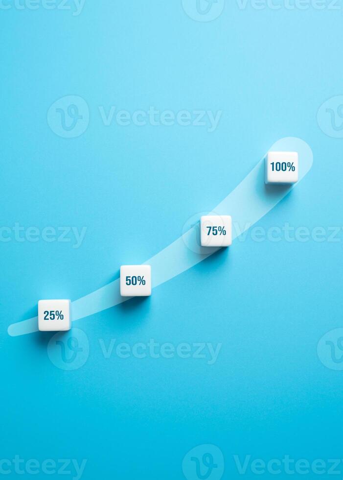 Significant growth trend up to 100 percent. Efficiency and productivity. Readiness progress. Strategic growth and operational excellence. Targeting up to 100 percent increases. photo