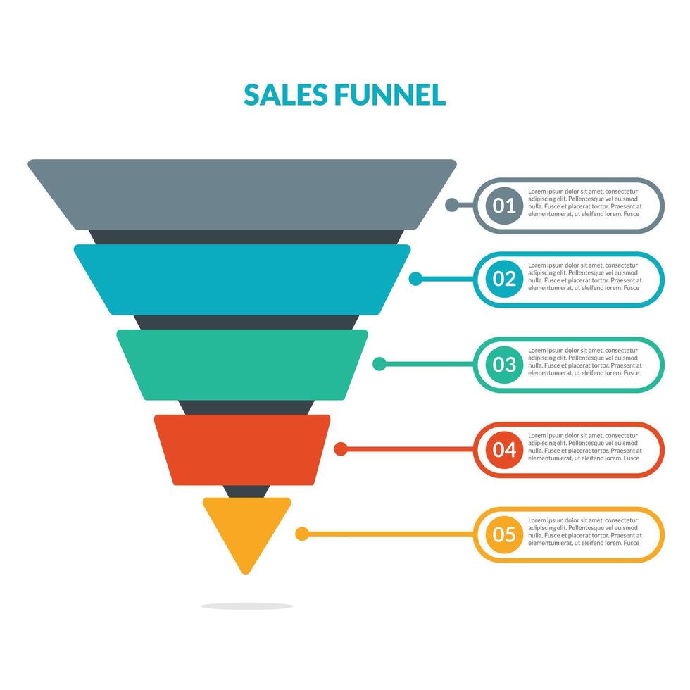 Sale funnel infographics vector