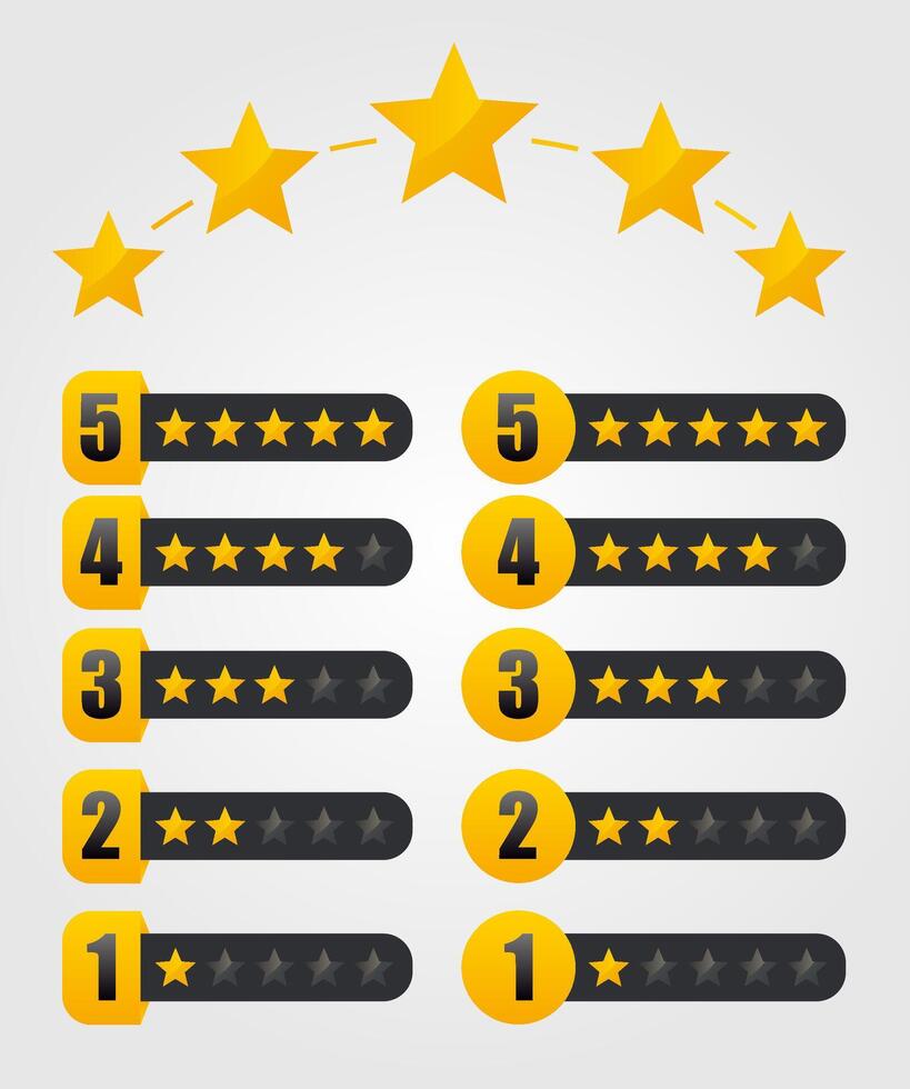 Set for five star rating vector