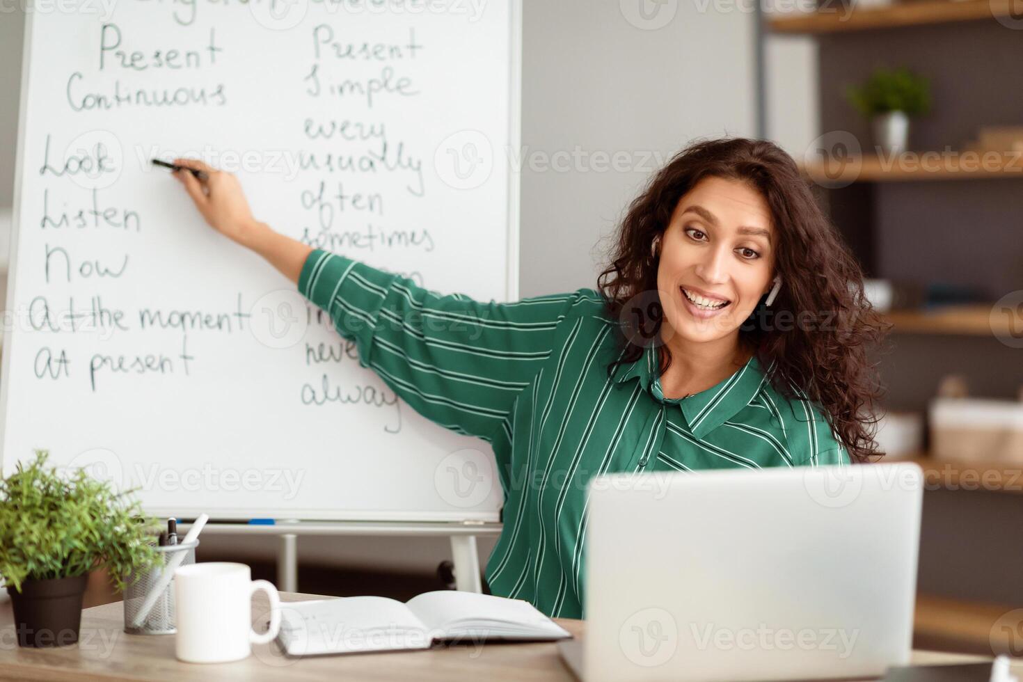 Modern Distant Learning. Portrait of smiling English tutor making conference chat with students using pc computer, looking at screen. Lady sitting at desk pointing on board teaching from home photo