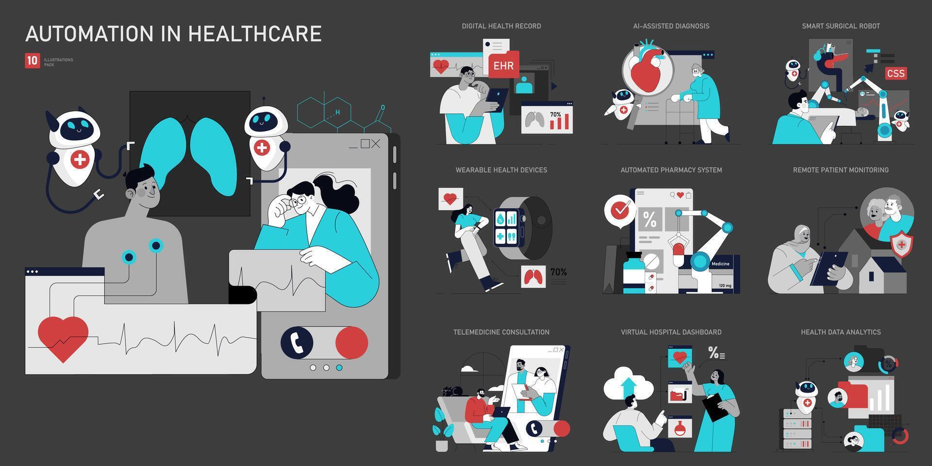 Automation In Healthcare. Flat Illustration vector
