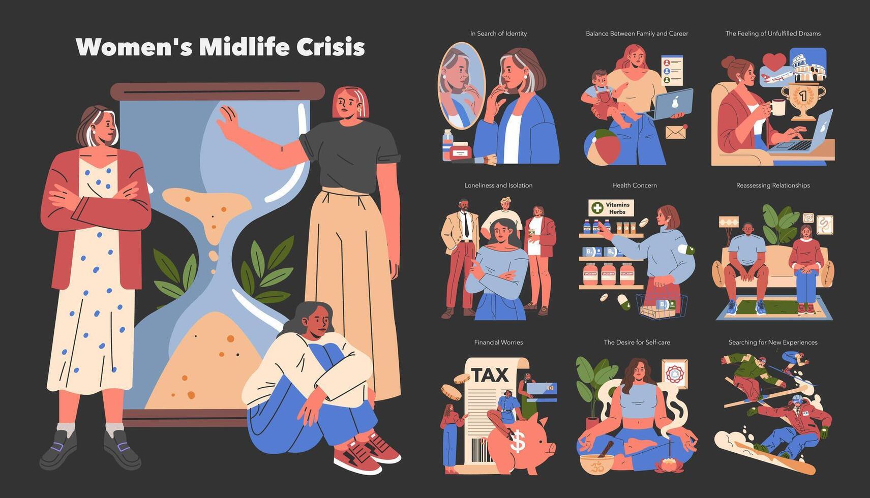 Women Midlife Crisis. Flat Illustration 55192741 Vector Art at Vecteezy