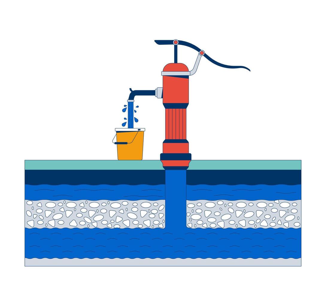 Hand water pump extracting groundwater into bucket cartoon flat illustration. Cutaway underground water layers. Rural utility 2D scene isolated on white background. colorful image vector