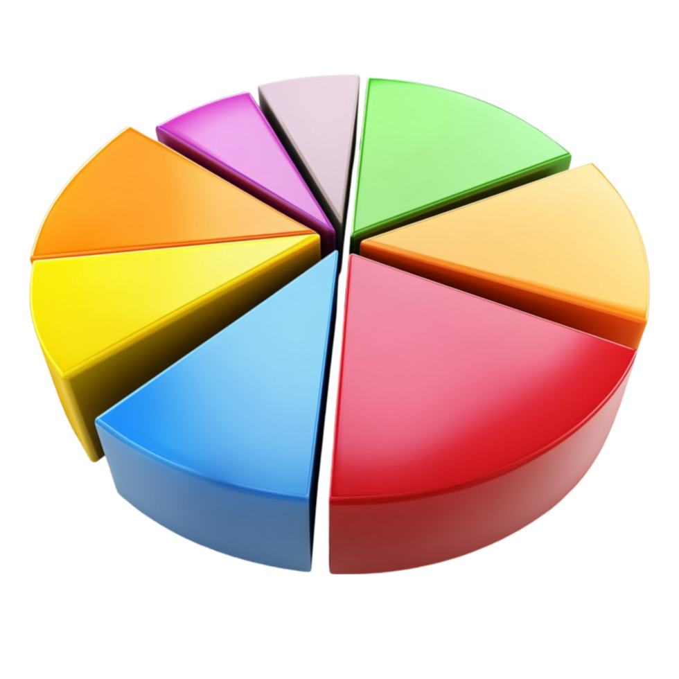 Pie Chart with Many Colors png