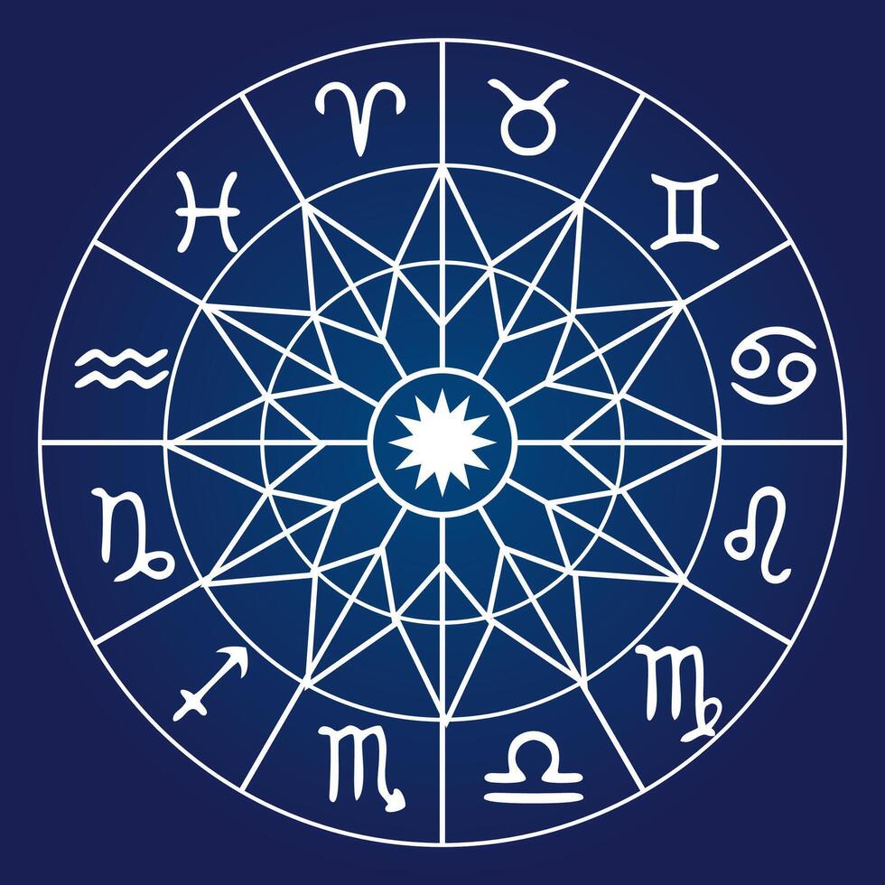 Signs of the zodiac in a circle vector