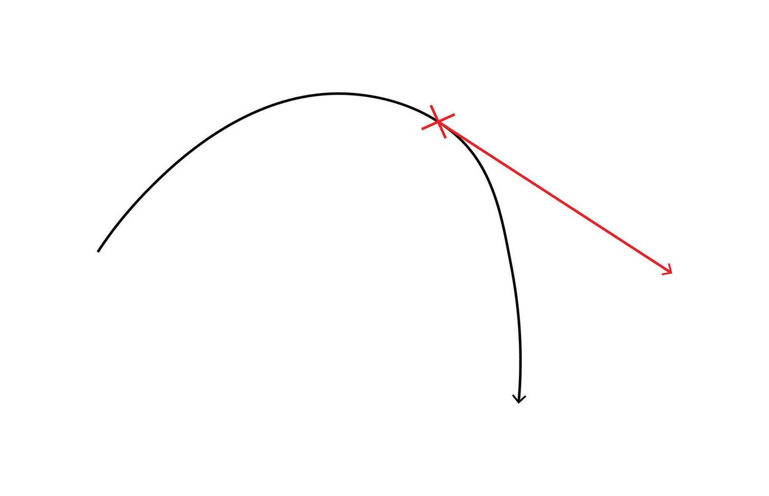 Diagram illustrating shuttlecock trajectory and swing direction. Badminton Shuttlecock Trajectory. vector