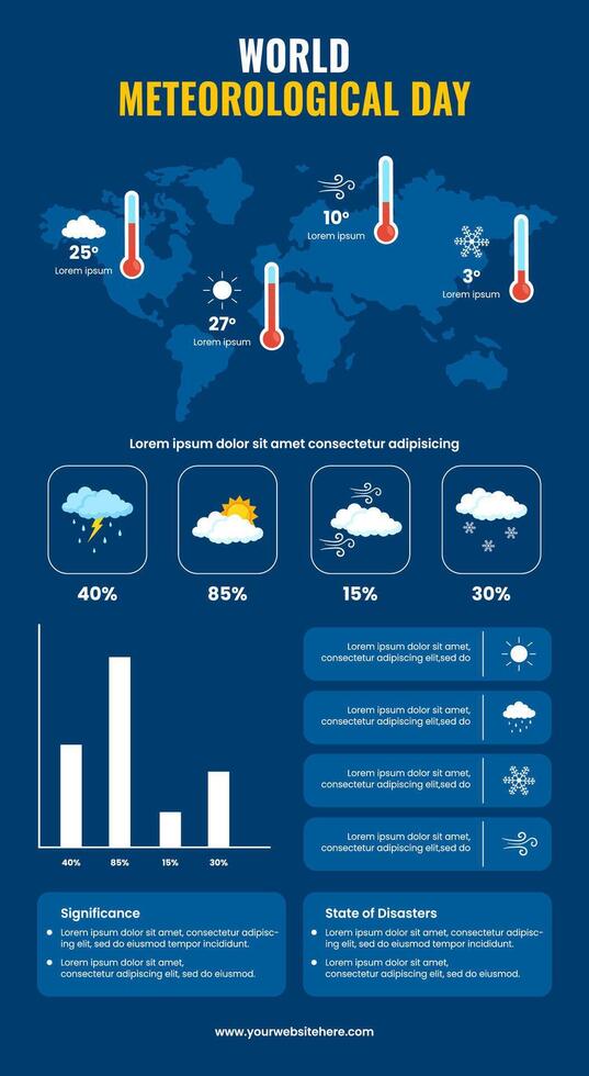 Flat Style Cartoon Background for World Meteorological Day Social Infographic vector