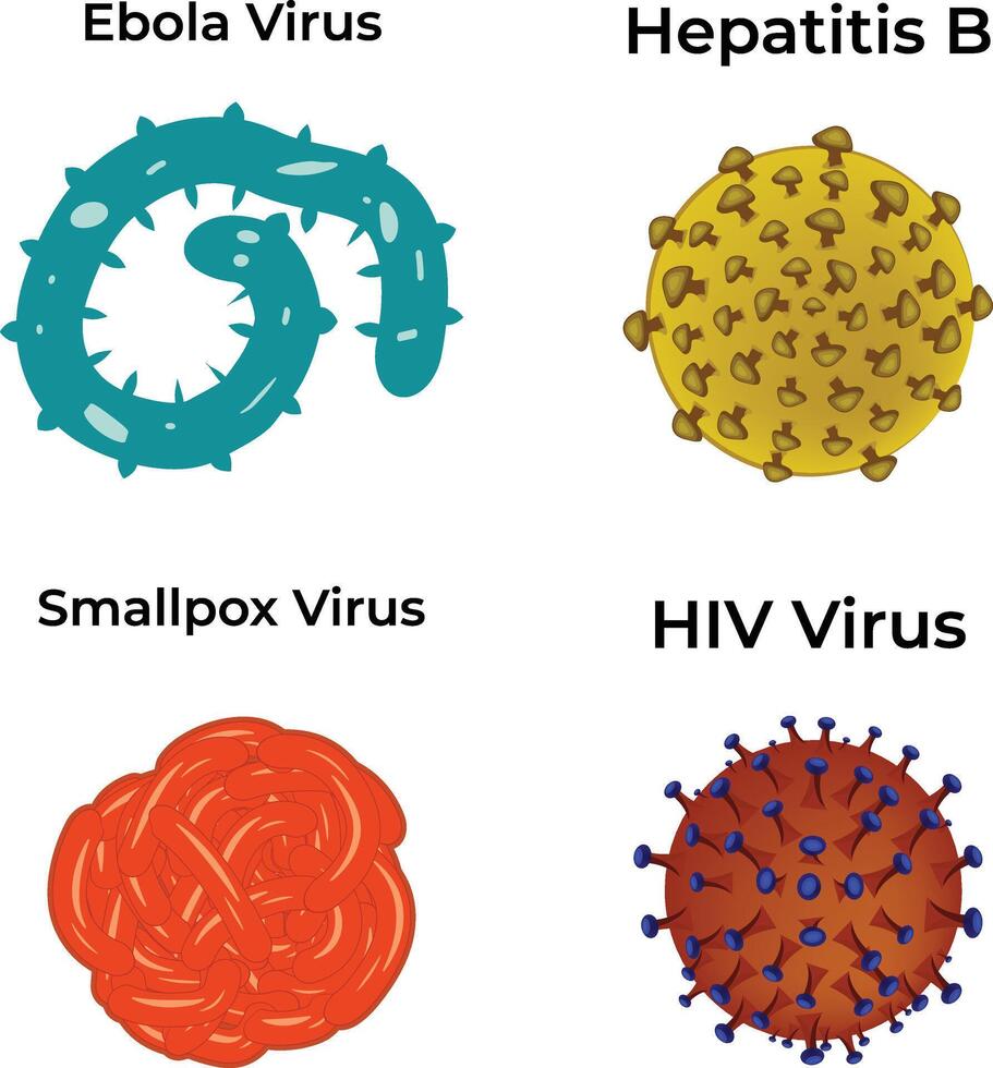 Virus Design Colorful Illustration vector