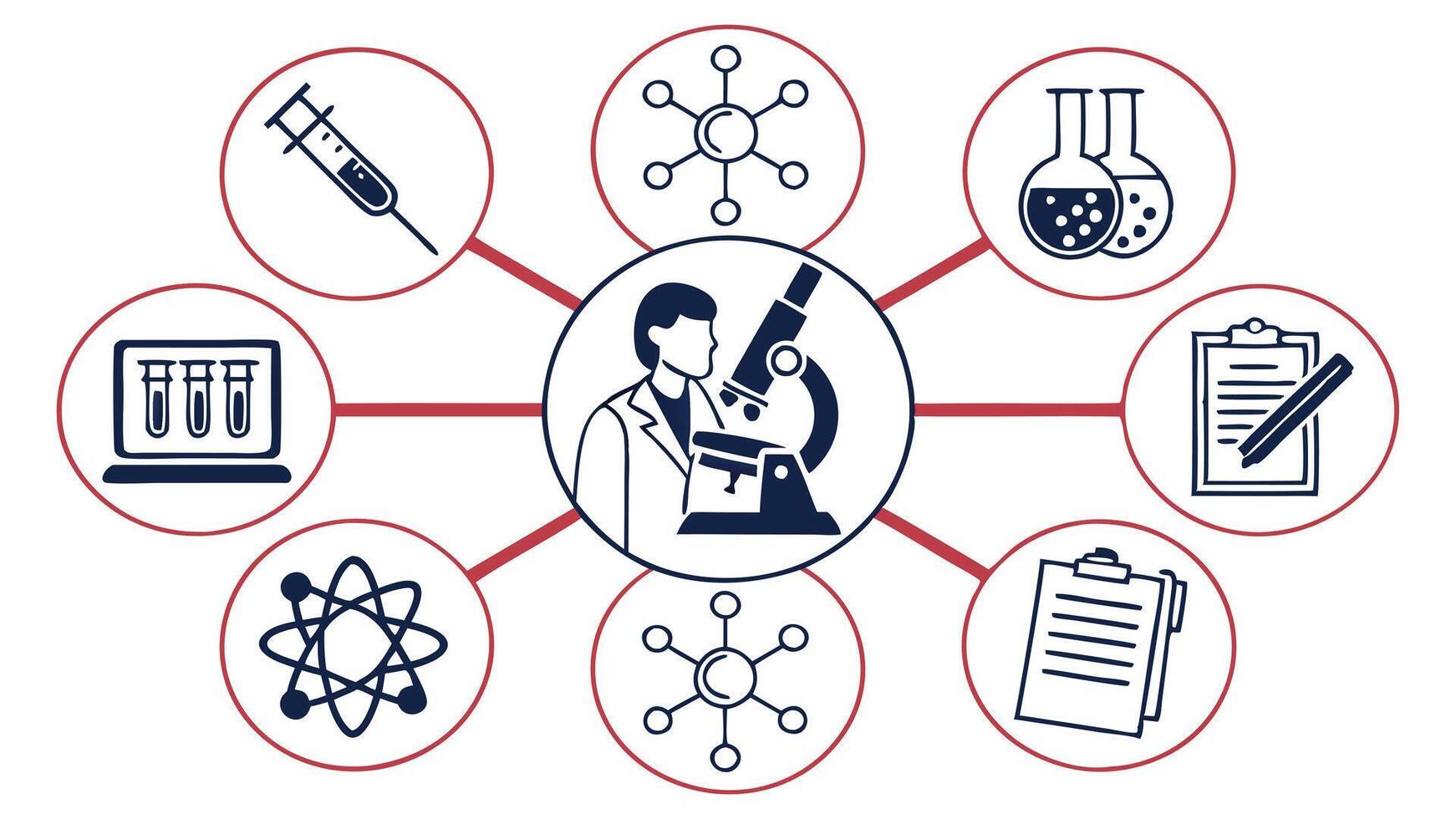 Flat Icons Highlighting Science Research with DNA, Microscopes, and AI vector
