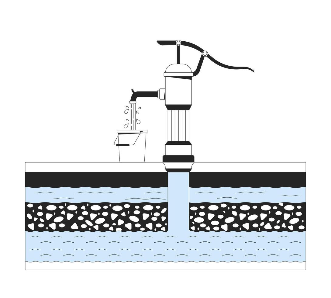 Hand water pump extracting groundwater into bucket linear illustration. Cutaway underground water layers. Rural utility 2D line scene isolated on white. Monochrome outline image vector