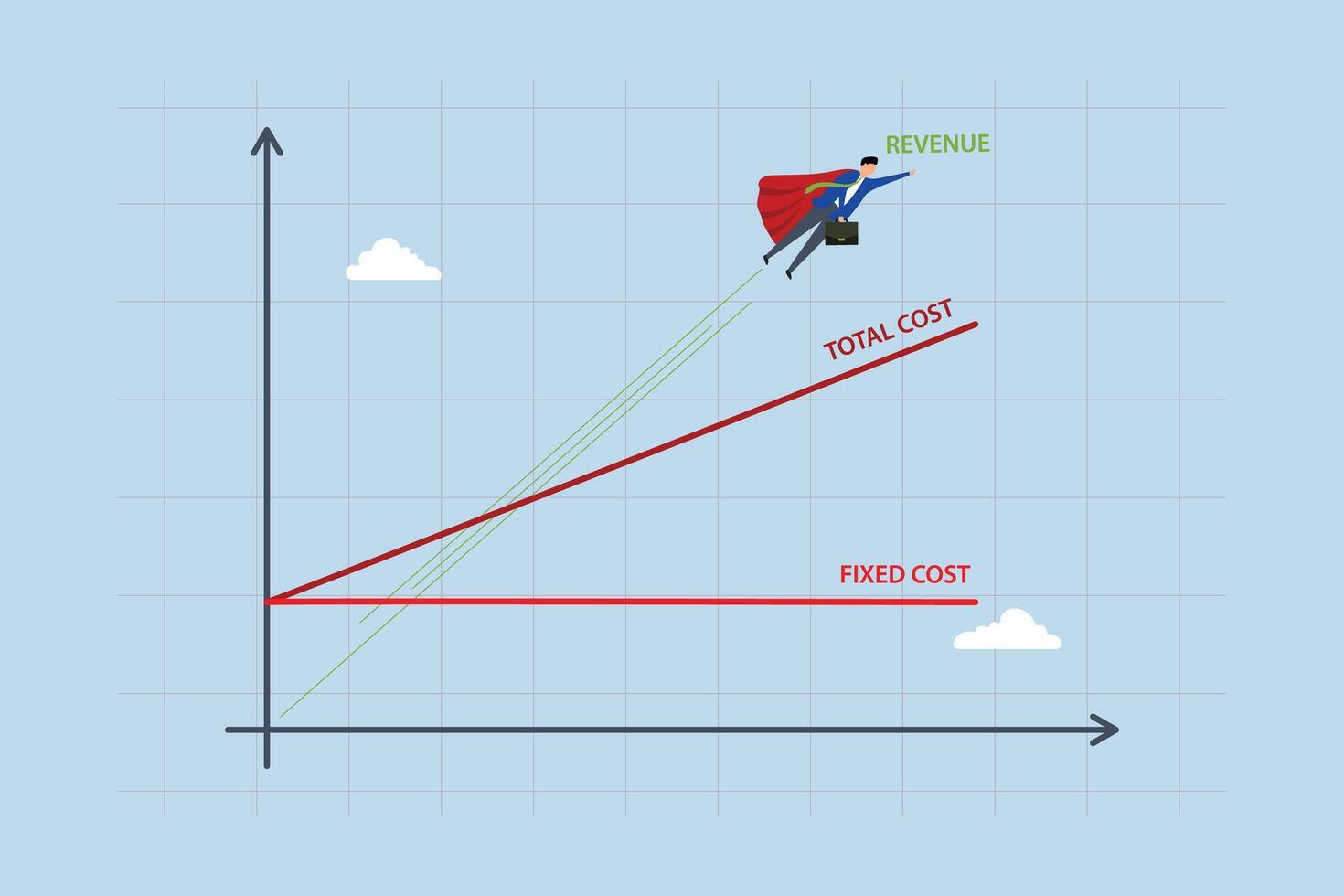 Break even point, entrepreneur super hero soaring as income on breakeven chart. vector